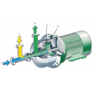 গুণমান  Horizontal Centrifugal Mixer  Liquid Mixture Machine কারখানা